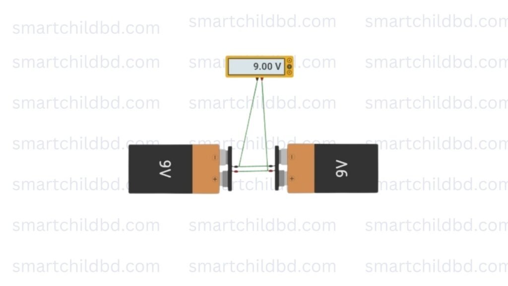 battery in parallel connection